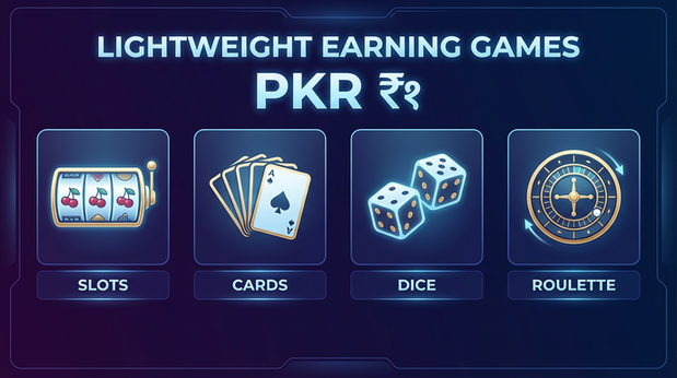 Payment and PKR controls in betrupees - 6